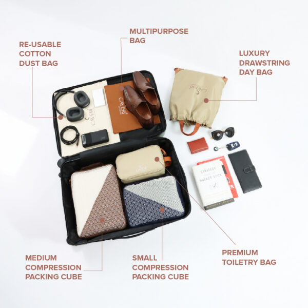 Flat lay of suitcase and travel items showing labeled inclusions: cotton dust bag, multipurpose bag, luxury drawstring day bag, medium and small compression packing cubes, and premium toiletry bag.